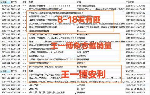 瓜瓜吃瓜原文标注,揭秘娱乐圈幕后真相